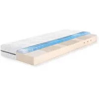 Fan Solina Top KS 140 x 200 cm H2/H3