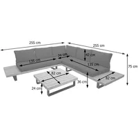 Mendler Garten-Garnitur HWC-H54, Garnitur Sitzgruppe Lounge-Set, Spun Poly Akazie