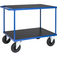 Kongamek Tischwagen in blau 1300x800x870mm mit Schiebegriff, Gummibereifung und