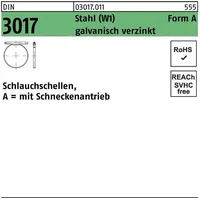 Industrial Quality Supplies DIN 3017 Schlauchschellen, mit Schneckenantrieb St.