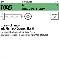 Industrial Quality Supplies ISO 7045 Form C Linsenkopfschraube VG
