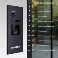 Balter EVO-HD Video-Türsprechanlage