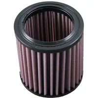 DNA Tauschluftfilter Sportluftfilter für Kawasaki ZRX 1200S