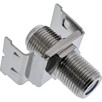 InLine Keystone Einbauadapter, Verbindungskupplung für Sat-Kabel 2x F-Buchsen