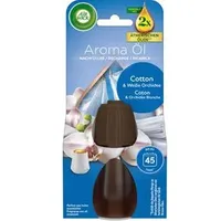 Airwick Raumduft-Nachfüller blumig 20 ml, 1 St.