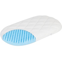 Julius Zöllner Stubenwagenmatratze XXL Dr. Lübbe Air Plus 47