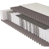 Beco 5 Sterne TFK 100 x 200 cm H2/H4