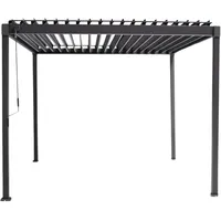 MIRADOR Sunfun 3 x 3 m anthrazit