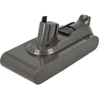 EXTENSILO Akku Ersatz für Dyson SV15, SV18, 970425-01, 970938-01