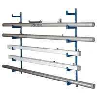 Sport-Thieme Wandkonsole für Recksäulen und Volleyballpfosten, Mit 6 Ablagen