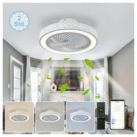 Cfitank Deckenventilator mit Beleuchtung, LED Ventilator Deckenleuchte 6-Gang-Regelung, leiser