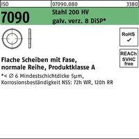 Industrial Quality Supplies ISO 7090 Scheibe Stahl 10mm (10,5x20x2