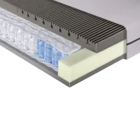 BRECKLE Pro Somna TFK 140 x 200 cm H3