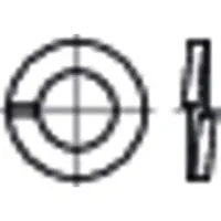 Industrial Quality Supplies DIN 127 Federring, 1.4310 B 20