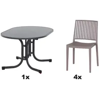 Siena Garden Urban Lights Set 5teilig 90x80x140 cm, Tisch