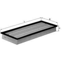 Mahle Filter, Innenraumluft