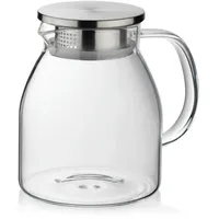 Kela Luna transparent