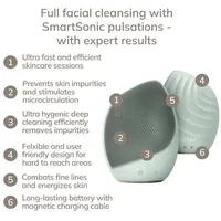 Geske 5 in 1 Sonic Facial Brush Green