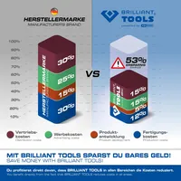 BRILLIANT TOOLS Schutzglas für Schweißerschutzhelm