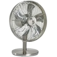 CasaFan Tischventilator Airos Eco Classic TV