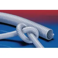 NORRES PVC Schlauch + Saugschlauch Ø150 L:15m AIRDUC® PVC