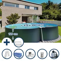 Waterman Stahlwandpool Set achtform 470x300x120 cm, Stahl 0,4 mm