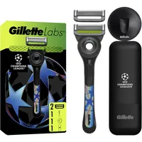 Gillette Labs UEFA Champions League