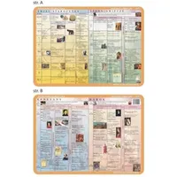 Visual System Edu. pad. 049 -Literatur: Die antike Welt....