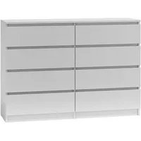 Topeshop Malwa 140 x 0 x 0 cm weiß