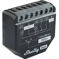 Shelly 2PM Gen4 2 St.