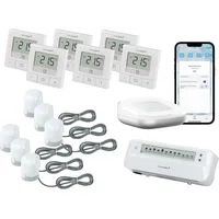 Homematic IP Starterset Fußbodenheizung für 6 Räume und Access
