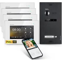 Balter EVO-HD Video-Türsprechanlage
