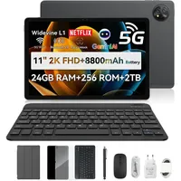 Blackview Zeno 10 5G 8 GB RAM 256 GB