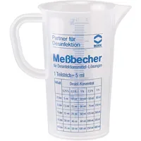 Hartmann Messbecher 250 ml 1 St.
