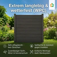 Prestige home living outdoor Sichtschutzelement WPC 8,9 m Anthrazit