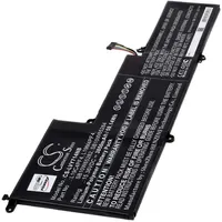 Powery Akku für Lenovo Yoga Slim 7 14ITL05 Laptop,