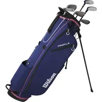 Wilson Profile