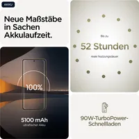 Motorola Signature 16 GB RAM 512 GB PANTONE Martini