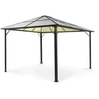 Blumfeldt Pantheon Solid Sky 3 x 4 m Grau/Transparent