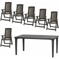 ALLIBERT Aruba/Futura Set 7-tlg. Grau