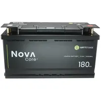 WATTSTUNDE NOVA Core 2 180Ah LiFePO4 2,304 kWh