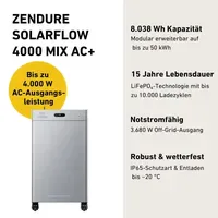 Zendure SolarFlow 4000 Mix AC+ 8 kWh