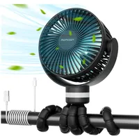 Momcozy Tragbarer Ventilator