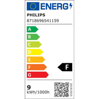 Philips CorePro LED PLC 9W G24q-3 (54115900)