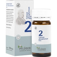 Homöopathisches Laboratorium Alexander Pflüger GmbH & Co. KG Biochemie