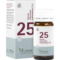 Homöopathisches Laboratorium Alexander Pflüger GmbH & Co. KG Biochemie