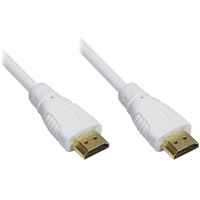 Good Connections HDMI mit Ethernet